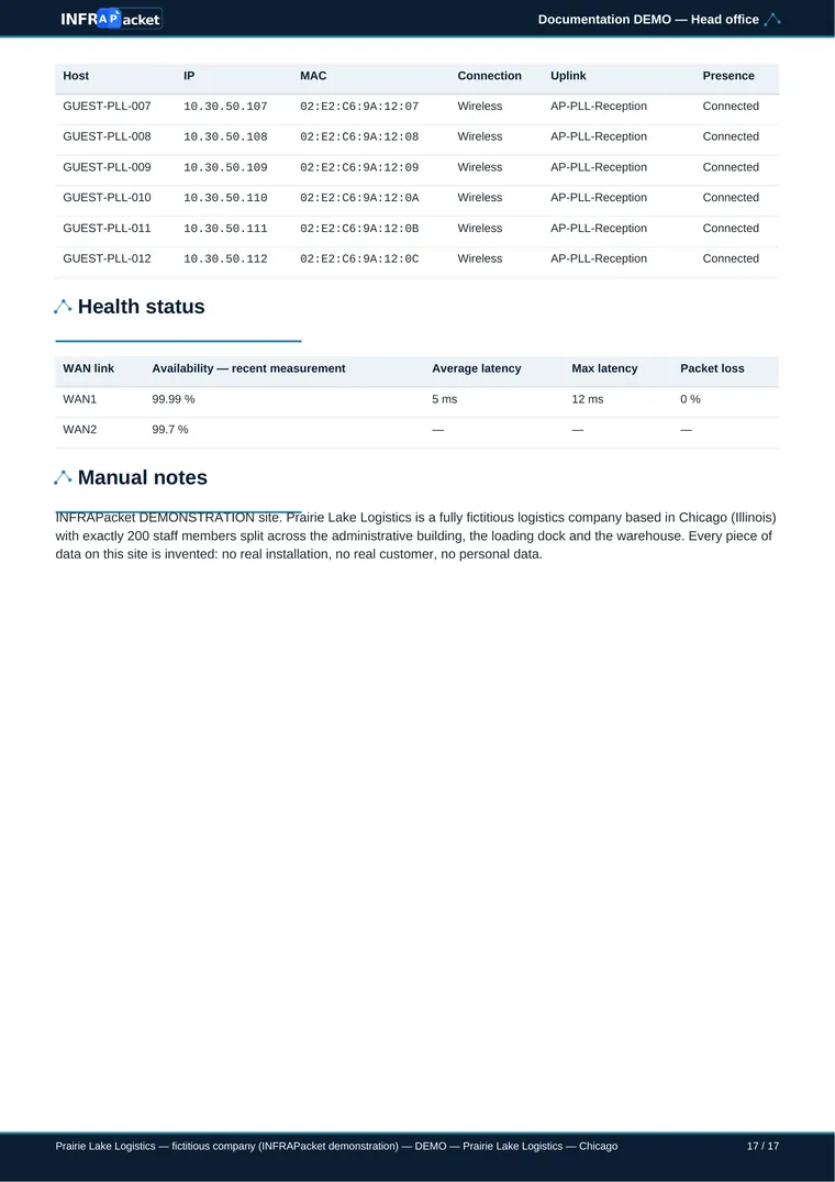 UniFi network documentation example — page 17